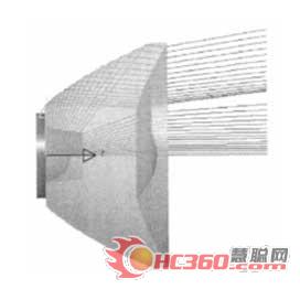 LED路灯配光分析比较方案