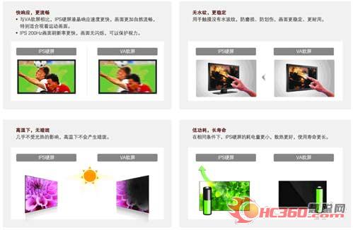 IPS拼接屏所向披靡 LG B2B领跑大屏拼接