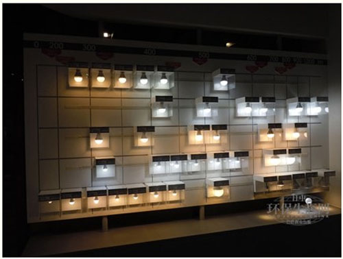 东芝照明技术发布LED照明新指标“Weluna” 东芝照明技术发布LED照明新指标“Weluna”