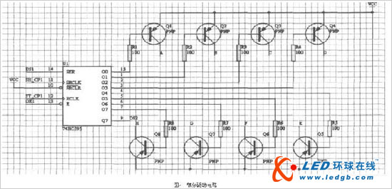 基于USB接口的LED显示系统设计