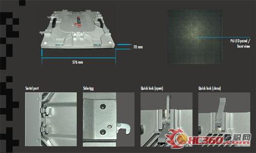 锐拓新产品P6户外SMD三合一全彩屏曝光