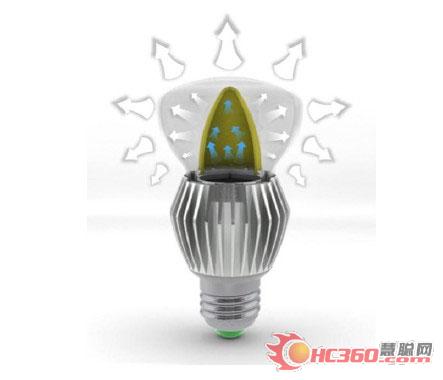 看Remote Phosphor 雷士LED球泡灯摇滚上市