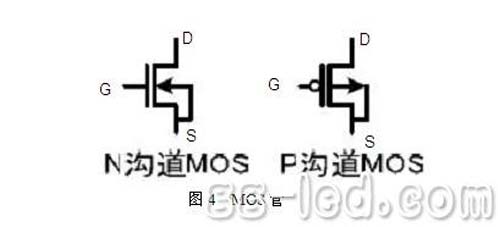 观点分析:节能型LED显示屏是真还是伪？