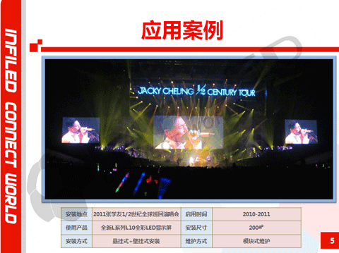 视爵光旭L系列显示屏在租赁市场的应用示例