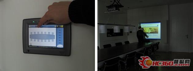 HDL智能化产品在西欧的发展与应用