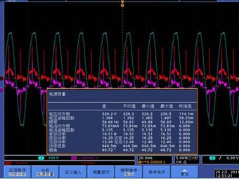 LED照明测试：驱动电源可靠性和能效成关键