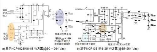 LED照明驱动市场现状及技术发展趋势