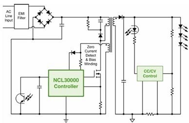 LED照明驱动市场现状及技术发展趋势