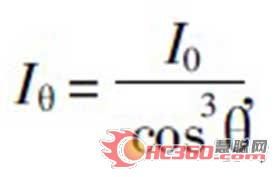 LED路灯配光分析比较方案