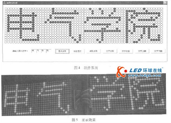 基于USB接口的LED显示系统设计