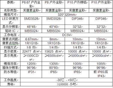 亮剑出鞘——聚焦齐普光电“黑金刚”