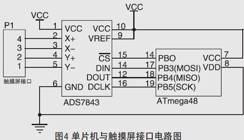 基于触摸屏的LED彩色台灯控制系统设计