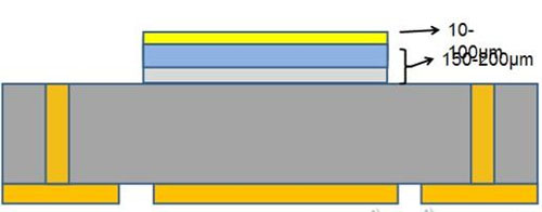 晶科电子易系列新品开创无金线时代