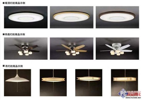昼夜节律 AGLED推发光率最高LED顶灯PChome