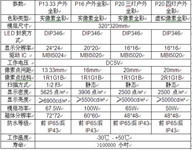 亮剑出鞘——聚焦齐普光电“黑金刚”