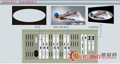 唯奥视讯基于LVS5066的LED大屏显示解决方案