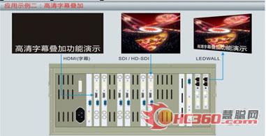 唯奥视讯基于LVS5066的LED大屏显示解决方案