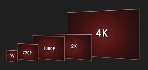 行业解读：2012年广电市场的商机无限