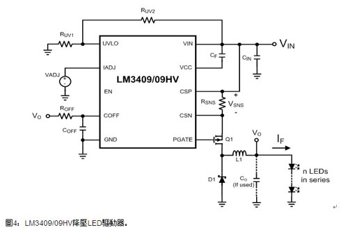 如何正确测量LED供电电源（专业）