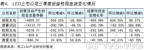 上市公司屡遭业绩尴尬 三季度净利骤降数成 上市公司屡遭业绩尴尬 三季度净利骤降数成