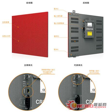 CREATOR快捷电子会议显示标牌新品震撼上市