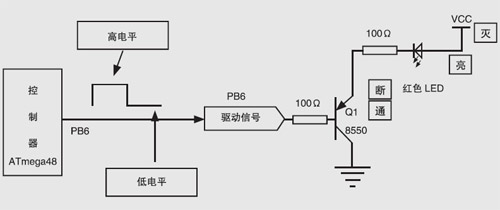 基于触摸屏的LED彩色台灯控制系统设计
