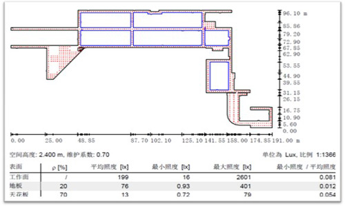 从空港建筑室内照明看LED灯具设计趋势