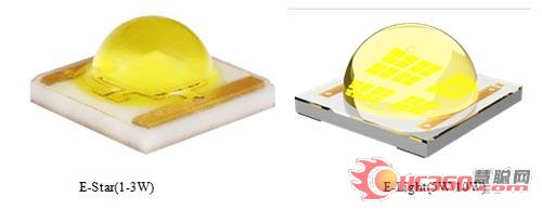 晶科将携最新无金线陶瓷基光源亮相上海