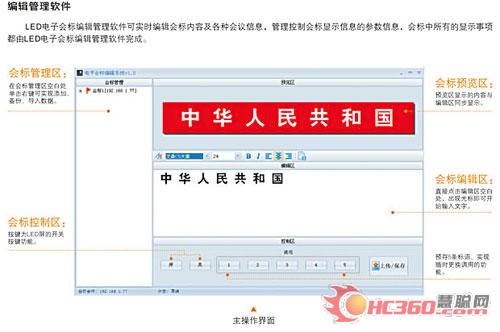 CREATOR快捷电子会议显示标牌新品震撼上市