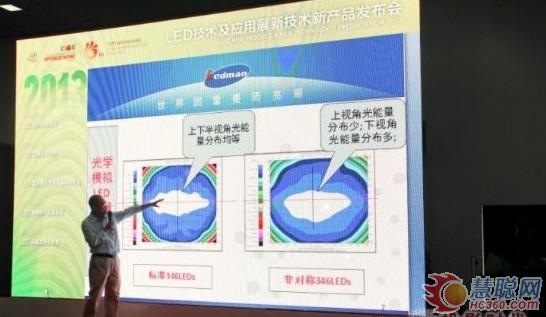 雷曼新品346非对称椭圆LED产品亮相光博会