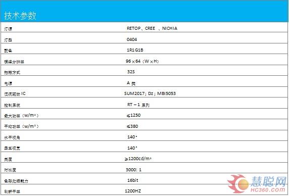 锐拓高清度系列LED显示屏