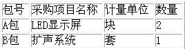 开封市体育馆LED显示屏及扩声系统采购