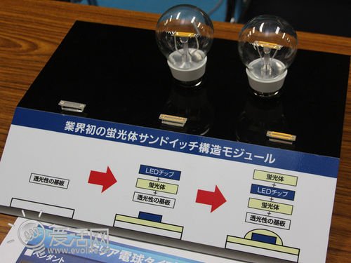 松下CLEAR LED两用灯泡营造繁星点点