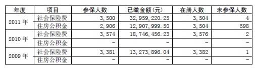 靠回扣维持产品高价 海洋王照明畸形商业模式难持续