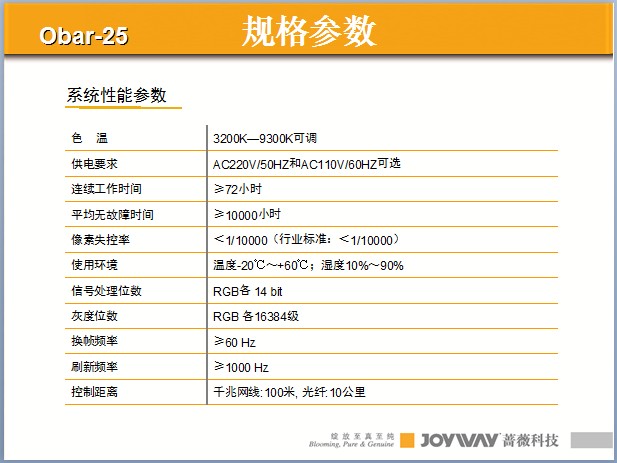 蔷薇科技Obar25灯条显示屏