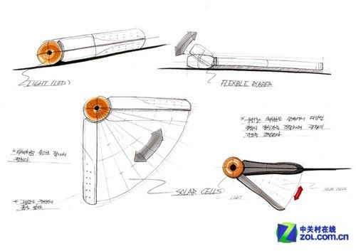 飞舞的羽毛 “Light Bird”太阳能LED灯