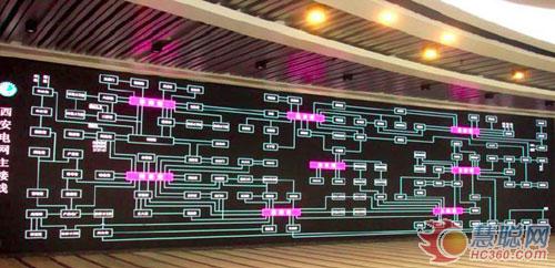 蓝普小间距LED屏全国巡展—上海站圆满落幕