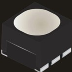 LED显示屏发光器件的发展趋势探讨