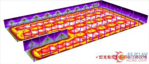雷士工业照明2012年度新品巡回推广会纪行