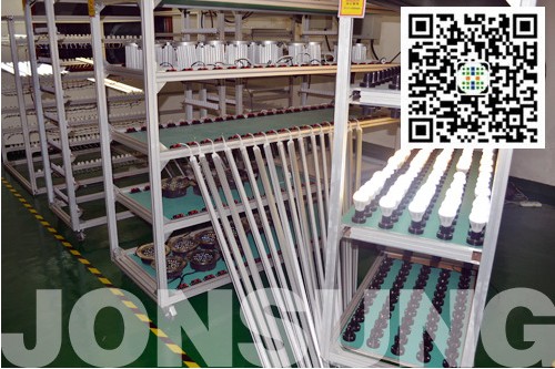 中祥创新led照明产品出货热潮