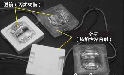大赛璐-赢创公司开发出用热熔性粘合剂封装LED技术