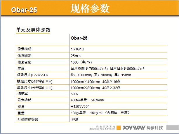 蔷薇科技Obar25灯条显示屏