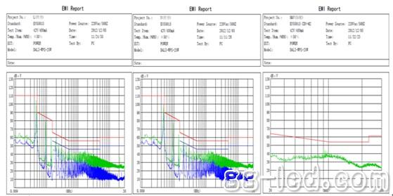 德力普光电推出式无频闪LED管型灯驱动电源产品