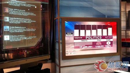 巴可LED显示屏成美国ABC总统大选报道中心演播台