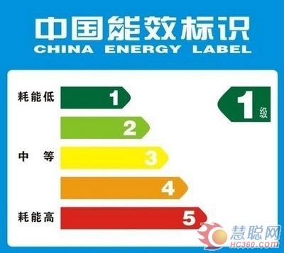 买LED灯看参数 专家教你如何选购LED照明灯具 买LED灯看参数 专家教你如何选购LED照明灯具