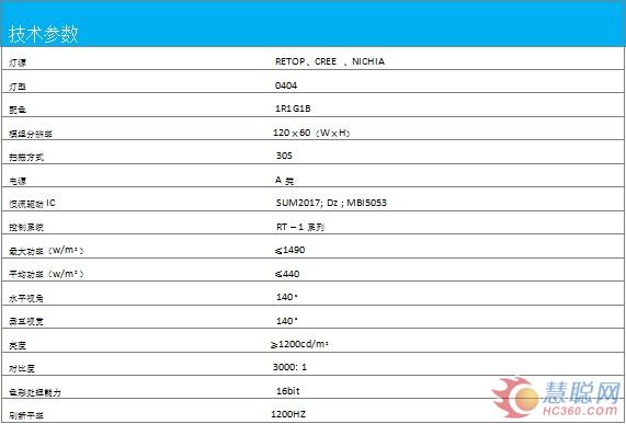 锐拓高清度系列LED显示屏