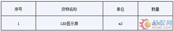 长治市第二中学LED显示屏招标采购