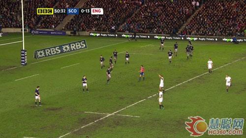 青松科技球场屏亮相伦敦橄榄球赛场