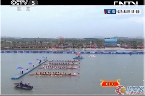 锐拓LED全彩屏助力中华龙舟赛总决赛圆满成功 锐拓LED全彩屏助力中华龙舟赛总决赛圆满成功