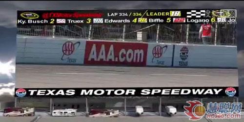 松下将搭建全球最大高清屏 助力美国德州赛车场